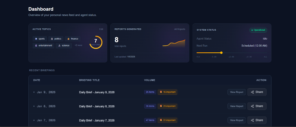 dBriefMe Screenshot 1